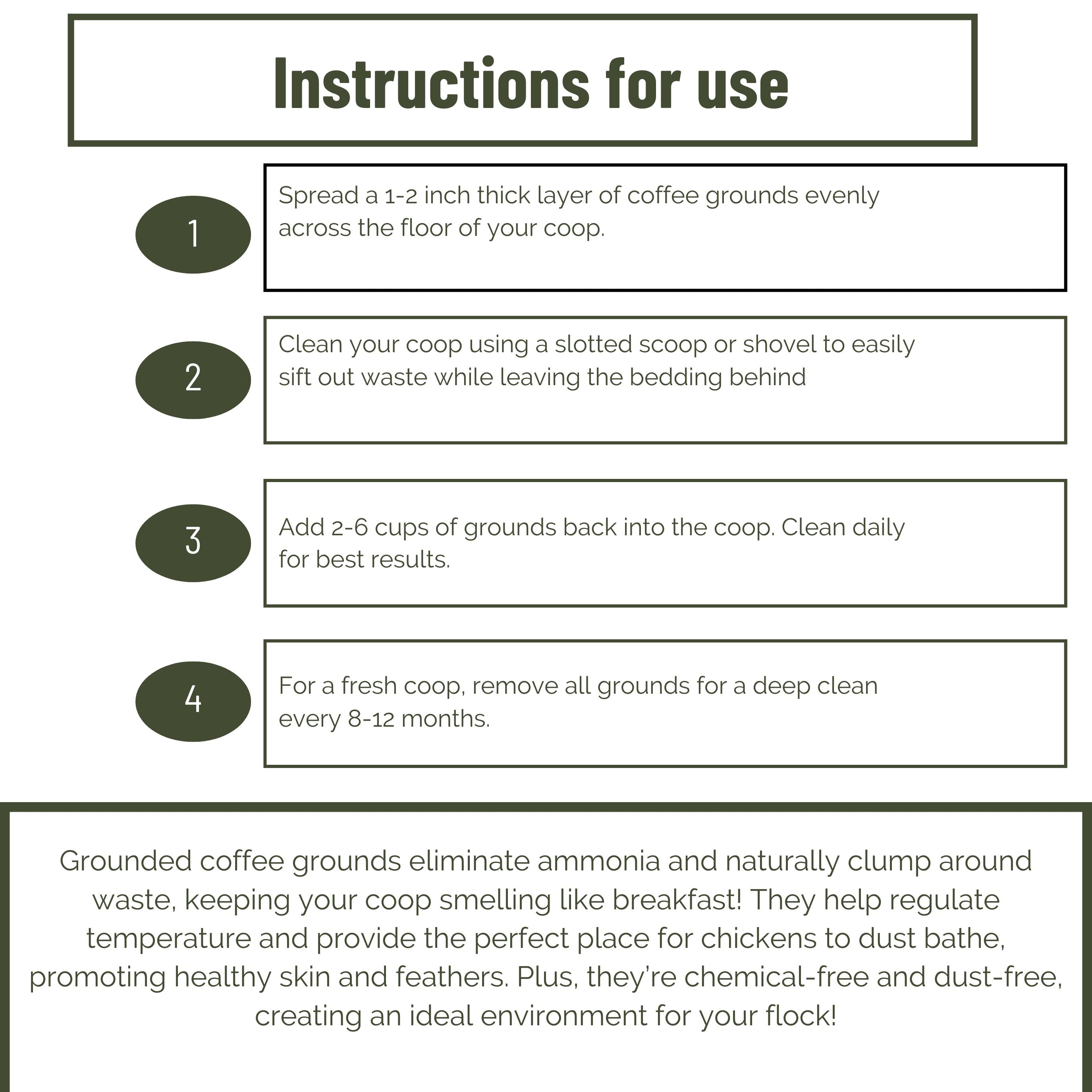 Coffee Ground Bedding - 45 LB Bag