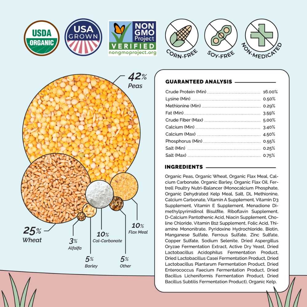 Layer Organic Chicken Feed