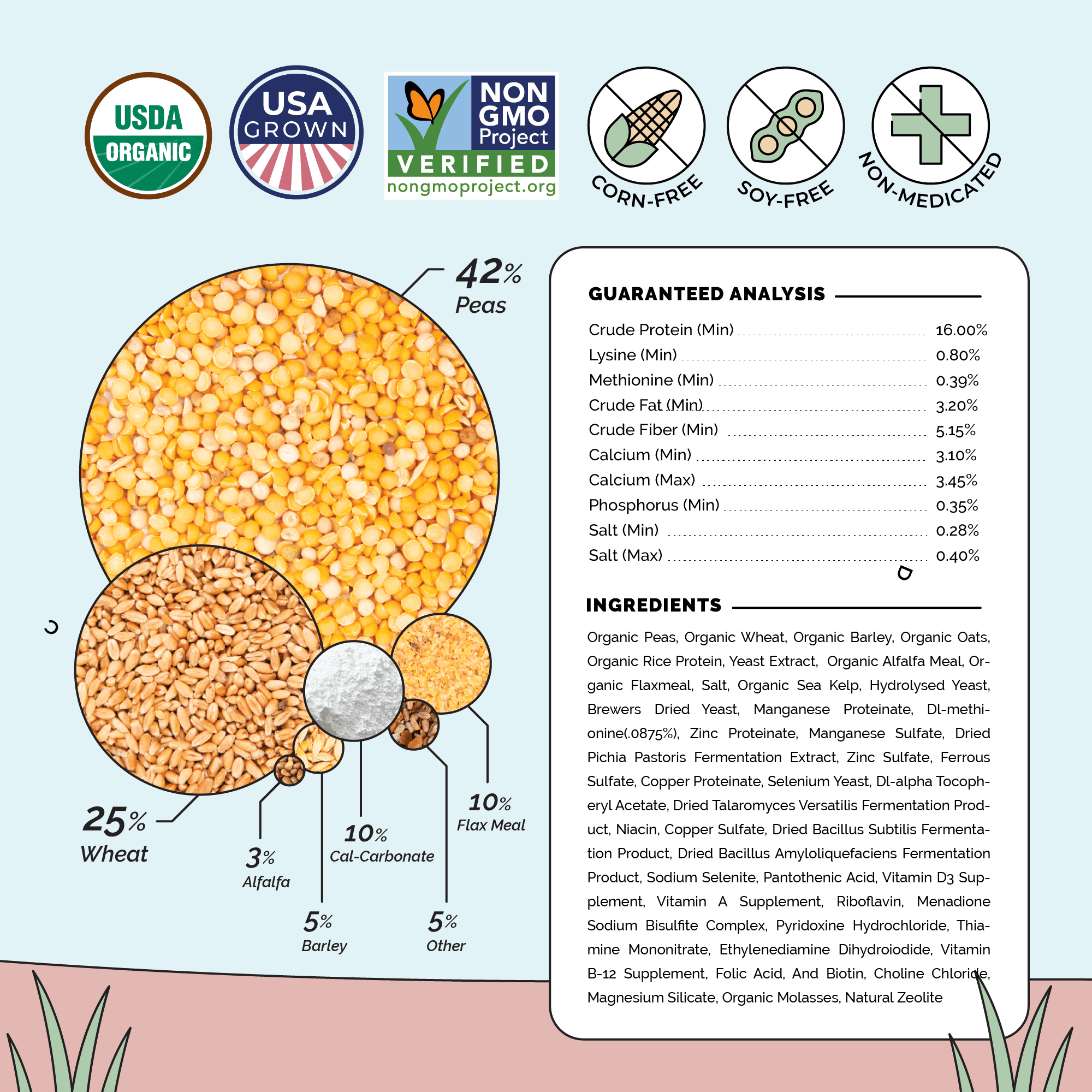 Layer Organic Chicken Feed