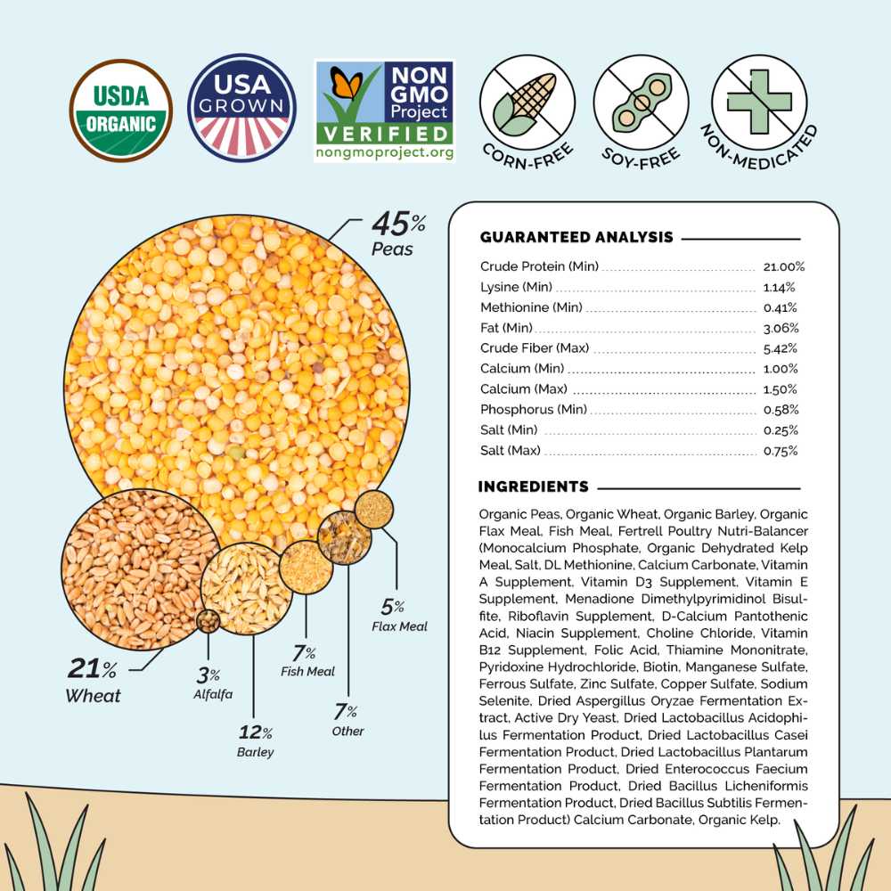 Starter Organic Chicken Feed