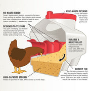OverEZ Chicken Feeder Back Label