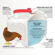 OverEZ Chicken Waterer Back Label